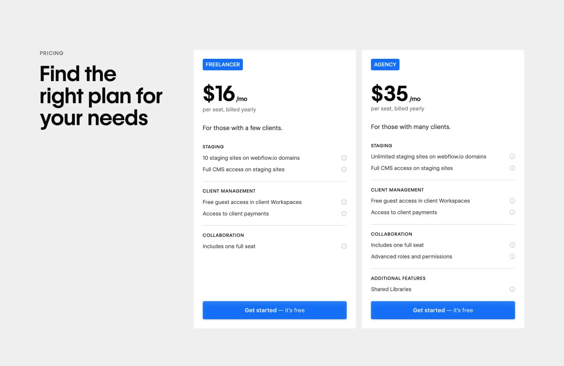 Desktop - Pricing comparison cards with bold typography and clear CTA buttons for easy scanning.