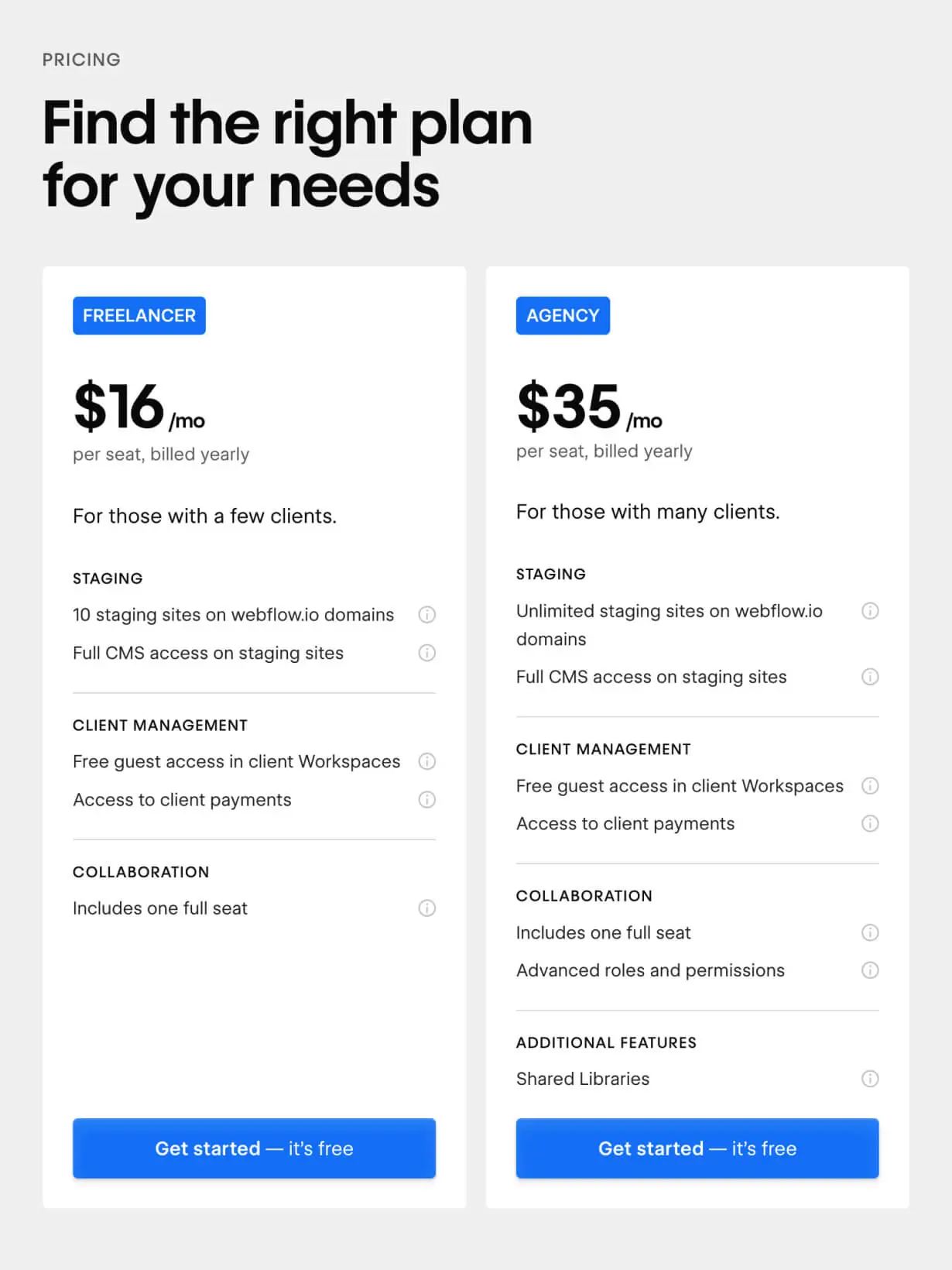 Tablet - Pricing comparison cards with bold typography and clear CTA buttons for easy scanning.